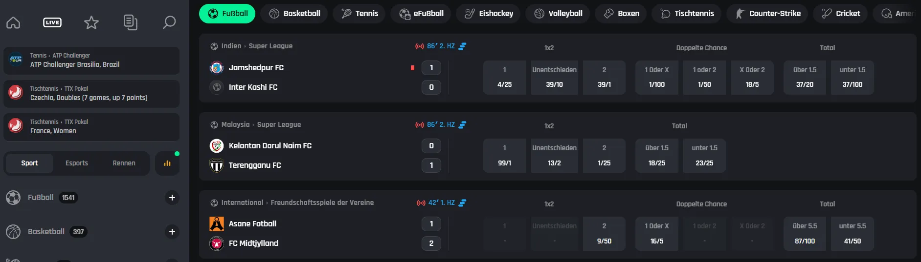 Ringospin Sportwetten – Online Buchmacher und Wettmärkte